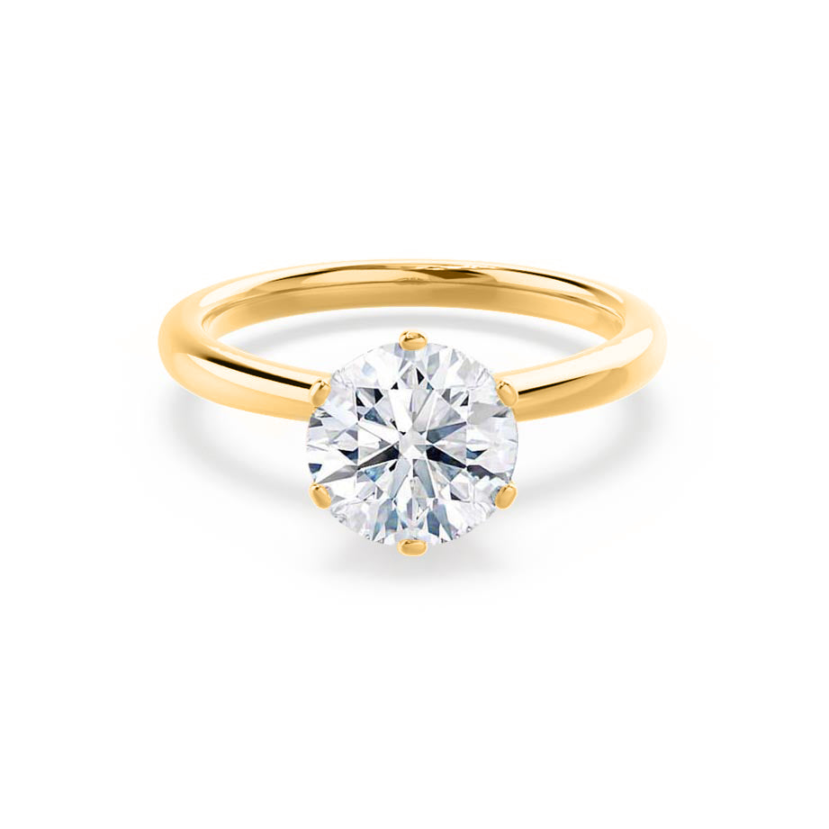 1.0 CT Round Solitaire CVD E/VVS1 Diamond Engagement Ring